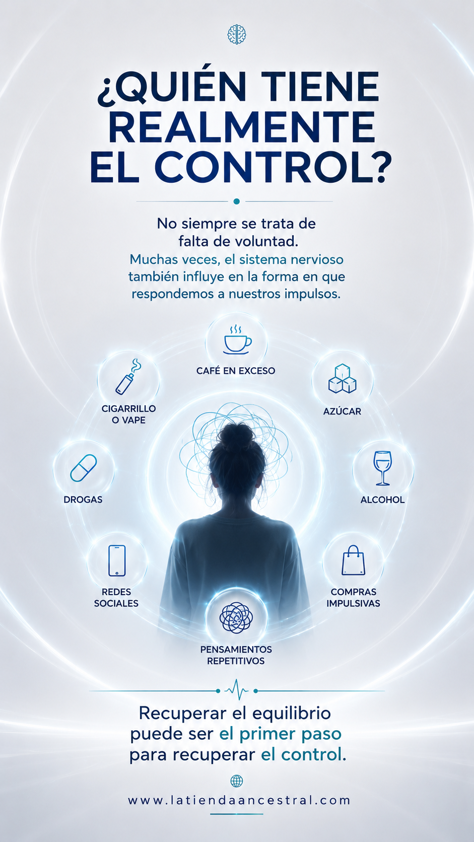 Dúo Neurobalance – L-Teanina y Glicinato de Magnesio. 60 Cápsulas c/u