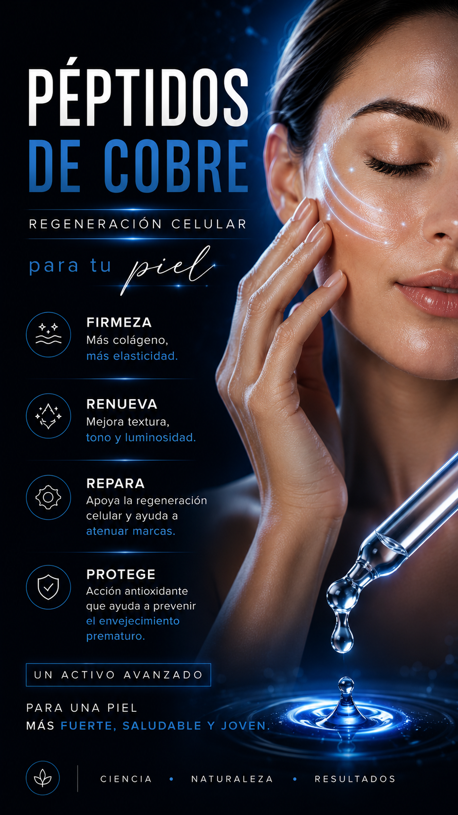 Péptidos de Cobre GHK-Cu – Activo Puro 10ml