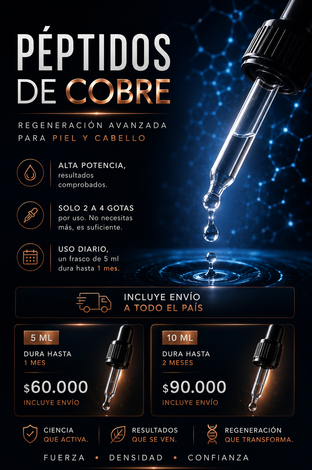 Péptidos de Cobre GHK-Cu – Activo Puro 10ml