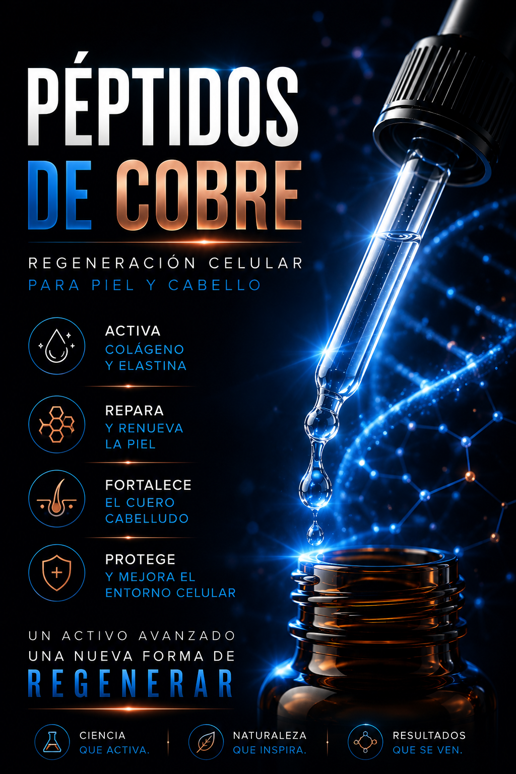 Péptidos de Cobre GHK-Cu – Activo Puro 10ml