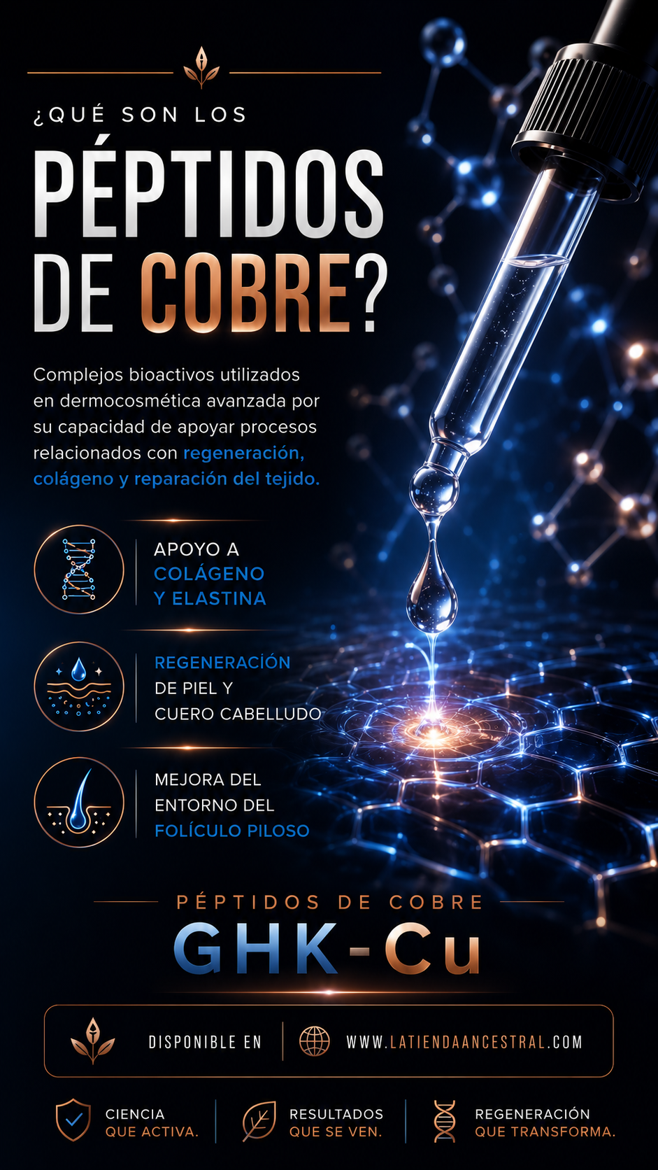 Péptidos de Cobre GHK-Cu – Activo Puro 10ml