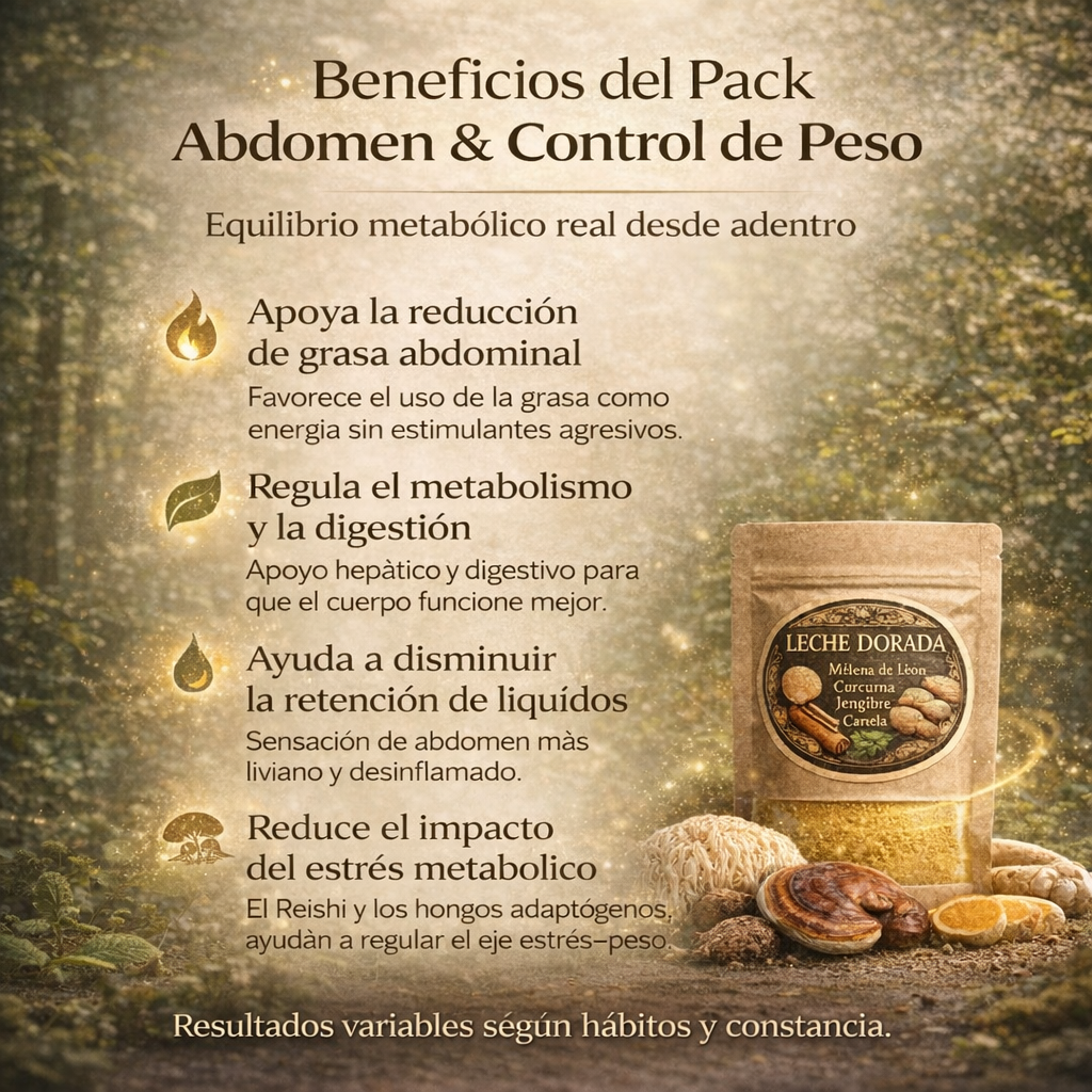 Pack Combo Abdomen & Metabolismo + Fórmula 4 Hongos Control de Peso